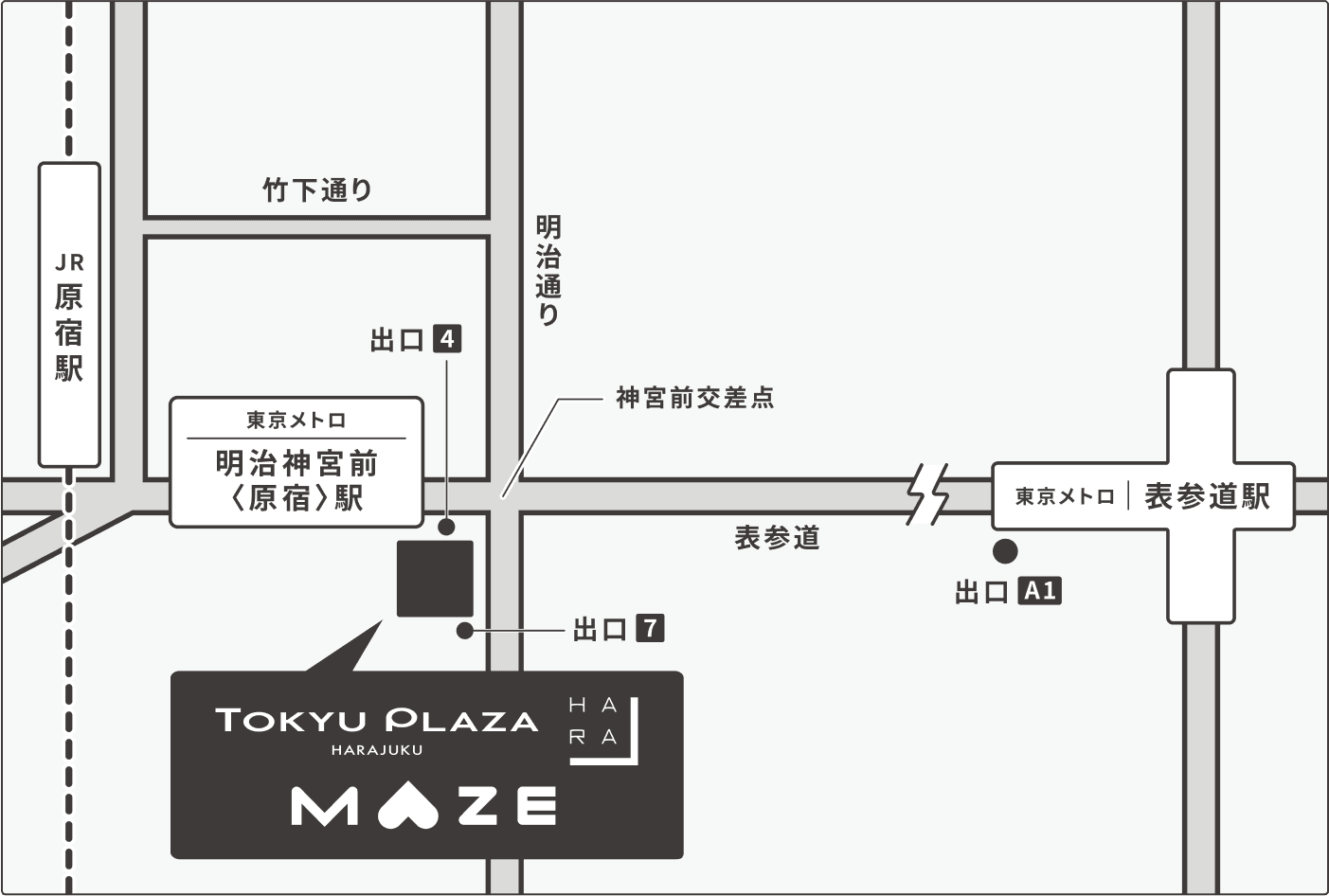 東急プラザ原宿ハラカド MAZEへのアクセスマップ。周辺の通りと駅の位置関係を示す案内図で、JR原宿駅、明治神宮前〈原宿〉駅、表参道駅と主要歩行ルートを表示。竹下通り、明治通り、神宮前交差点、表参道などの通り名と、出口4、出口7、出口A1の出口番号が記載されています。